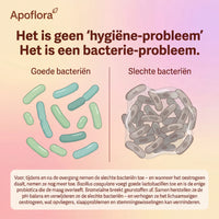 Apoflora Vaginex