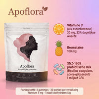 Apoflora Vaginex